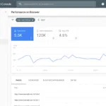 SEO KPIs - Toolset - Google Search Console