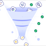 Sales Funnel SEO B2B