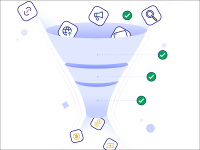 Sales Funnel SEO B2B