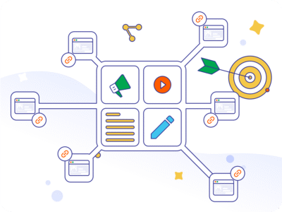 B2B Marketing Kanäle im Vergleich